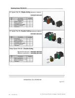 Предварительный просмотр 84 страницы GE SVI II AP Quick Start Manual