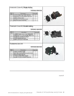 Предварительный просмотр 85 страницы GE SVI II AP Quick Start Manual