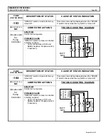 Предварительный просмотр 44 страницы GE SX Series Installation And Operation Manual