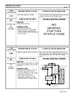 Предварительный просмотр 45 страницы GE SX Series Installation And Operation Manual