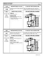 Предварительный просмотр 47 страницы GE SX Series Installation And Operation Manual