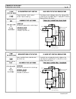 Предварительный просмотр 48 страницы GE SX Series Installation And Operation Manual