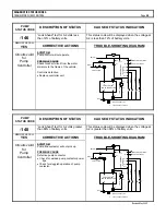 Предварительный просмотр 50 страницы GE SX Series Installation And Operation Manual