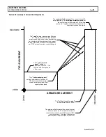 Предварительный просмотр 62 страницы GE SX Series Installation And Operation Manual