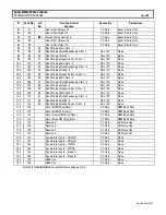 Предварительный просмотр 69 страницы GE SX Series Installation And Operation Manual