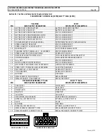 Предварительный просмотр 15 страницы GE SX TRANSISTOR CONTROL IC3645SP4U400N3 Installation And Operation Manual