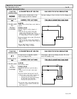 Предварительный просмотр 20 страницы GE SX TRANSISTOR CONTROL IC3645SP4U400N3 Installation And Operation Manual