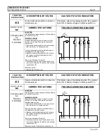 Предварительный просмотр 21 страницы GE SX TRANSISTOR CONTROL IC3645SP4U400N3 Installation And Operation Manual