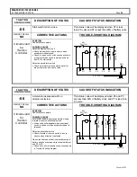 Предварительный просмотр 22 страницы GE SX TRANSISTOR CONTROL IC3645SP4U400N3 Installation And Operation Manual