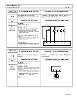 Предварительный просмотр 24 страницы GE SX TRANSISTOR CONTROL IC3645SP4U400N3 Installation And Operation Manual