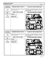 Предварительный просмотр 27 страницы GE SX TRANSISTOR CONTROL IC3645SP4U400N3 Installation And Operation Manual