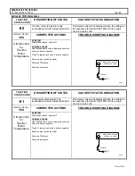 Предварительный просмотр 41 страницы GE SX TRANSISTOR CONTROL IC3645SP4U400N3 Installation And Operation Manual