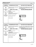 Предварительный просмотр 44 страницы GE SX TRANSISTOR CONTROL IC3645SP4U400N3 Installation And Operation Manual