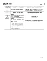 Предварительный просмотр 45 страницы GE SX TRANSISTOR CONTROL IC3645SP4U400N3 Installation And Operation Manual