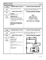 Предварительный просмотр 46 страницы GE SX TRANSISTOR CONTROL IC3645SP4U400N3 Installation And Operation Manual