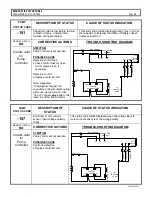 Предварительный просмотр 51 страницы GE SX TRANSISTOR CONTROL IC3645SP4U400N3 Installation And Operation Manual