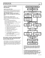 Предварительный просмотр 55 страницы GE SX TRANSISTOR CONTROL IC3645SP4U400N3 Installation And Operation Manual