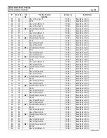 Предварительный просмотр 73 страницы GE SX TRANSISTOR CONTROL IC3645SP4U400N3 Installation And Operation Manual