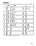 Предварительный просмотр 74 страницы GE SX TRANSISTOR CONTROL IC3645SP4U400N3 Installation And Operation Manual