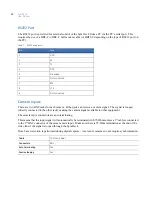 Preview for 16 page of GE SymDec 4 User Manual