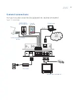 Предварительный просмотр 19 страницы GE SymNet1 User Manual