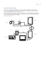 Предварительный просмотр 35 страницы GE SymNet1 User Manual