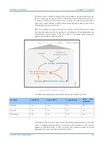 Предварительный просмотр 65 страницы GE T1000 Technical Manual