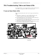 Preview for 87 page of GE T2100 Service Manual