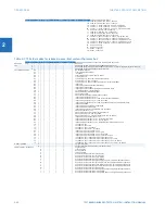 Предварительный просмотр 26 страницы GE T35 Instruction Manual