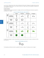 Предварительный просмотр 142 страницы GE T35 Instruction Manual