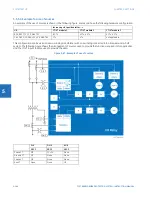 Предварительный просмотр 348 страницы GE T35 Instruction Manual