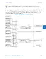 Предварительный просмотр 369 страницы GE T35 Instruction Manual