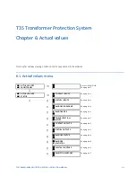 Предварительный просмотр 473 страницы GE T35 Instruction Manual