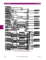 Предварительный просмотр 272 страницы GE T60 Instruction Manual