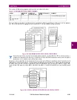 Предварительный просмотр 281 страницы GE T60 Instruction Manual