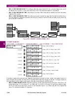 Предварительный просмотр 294 страницы GE T60 Instruction Manual