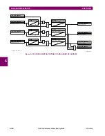 Предварительный просмотр 344 страницы GE T60 Instruction Manual