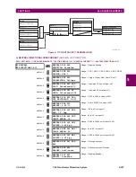 Предварительный просмотр 383 страницы GE T60 Instruction Manual