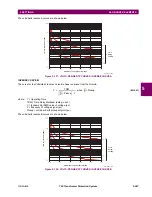 Предварительный просмотр 413 страницы GE T60 Instruction Manual