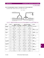 Предварительный просмотр 547 страницы GE T60 Instruction Manual