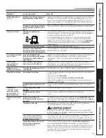 Preview for 43 page of GE Tall Tub Dishwashers Owner'S Manual