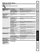 Preview for 9 page of GE TAX2 Owner'S Manual