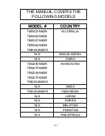 Preview for 3 page of GE TBG440ANDR Technician Service Manual