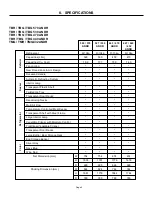 Preview for 6 page of GE TBG440ANDR Technician Service Manual