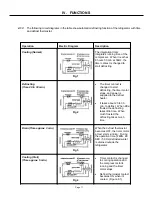 Preview for 11 page of GE TBG440ANDR Technician Service Manual