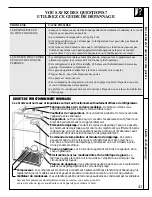 Preview for 41 page of GE TBI18JIBPRWW Use And Care & Installation Manual