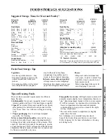 Preview for 5 page of GE TBX12 Use And Care Manual