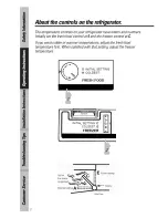 Preview for 8 page of GE TBX18DAX Owner'S Manual