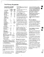 Preview for 6 page of GE TBXK17 Use And Care Manual