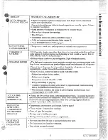 Preview for 13 page of GE TBXK17 Use And Care Manual